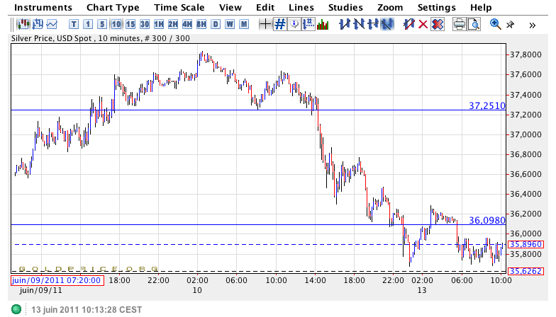 résist. à franchir.png