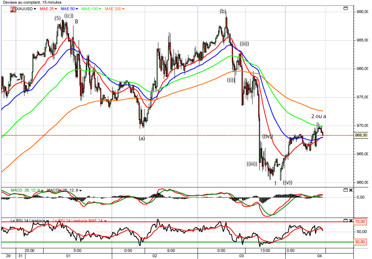 gold15m.jpg