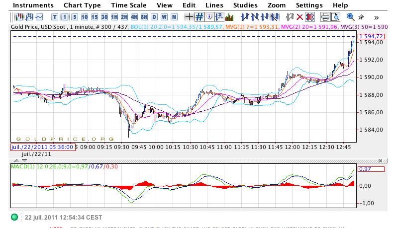les gens pas si bêtes.png