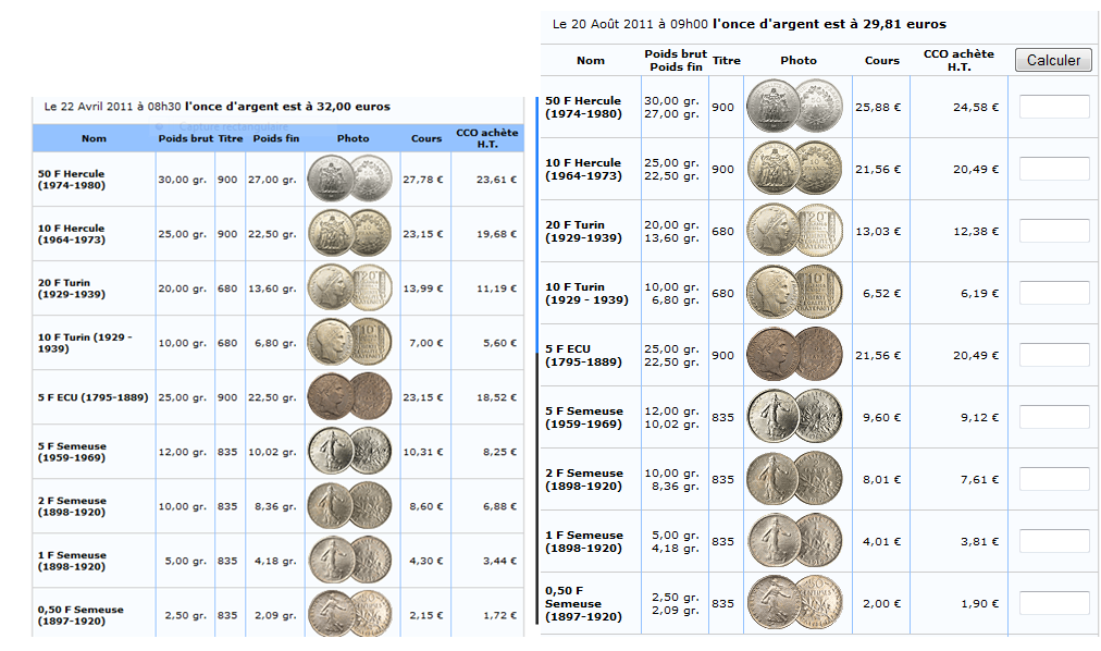 CCOp comparaison 20 08 11.PNG