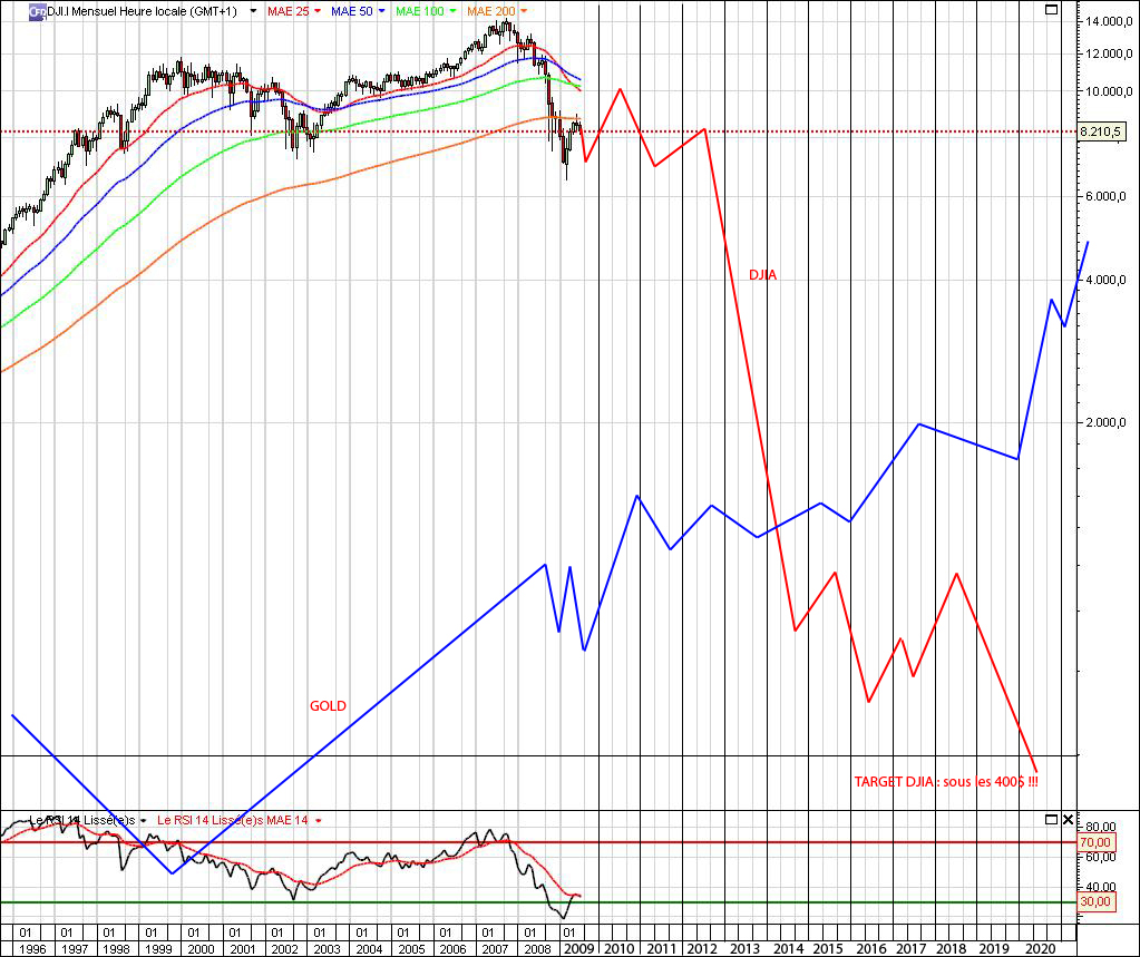 djia monthly.jpg