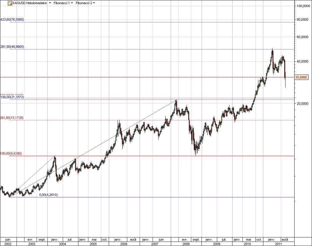 XAGUSD.jpg
