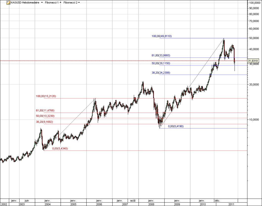 XAGUSD1.jpg