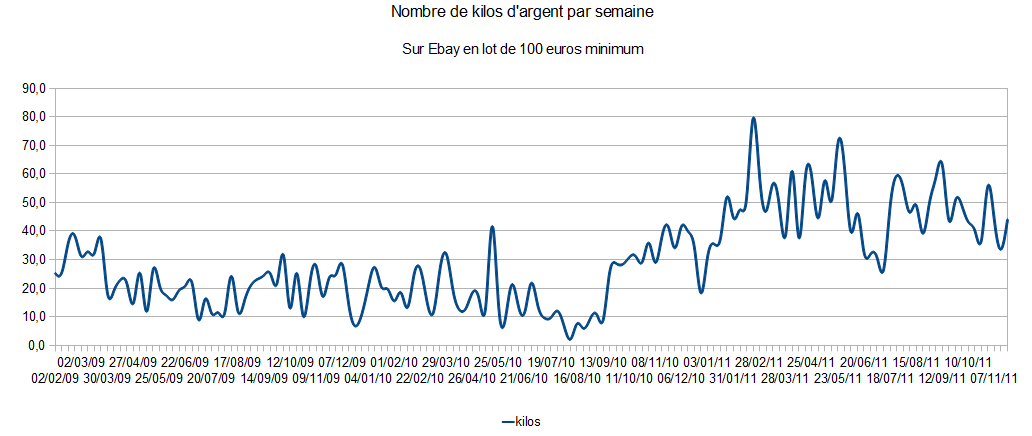 volume argent.png