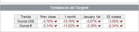 tendance argent 2.JPG