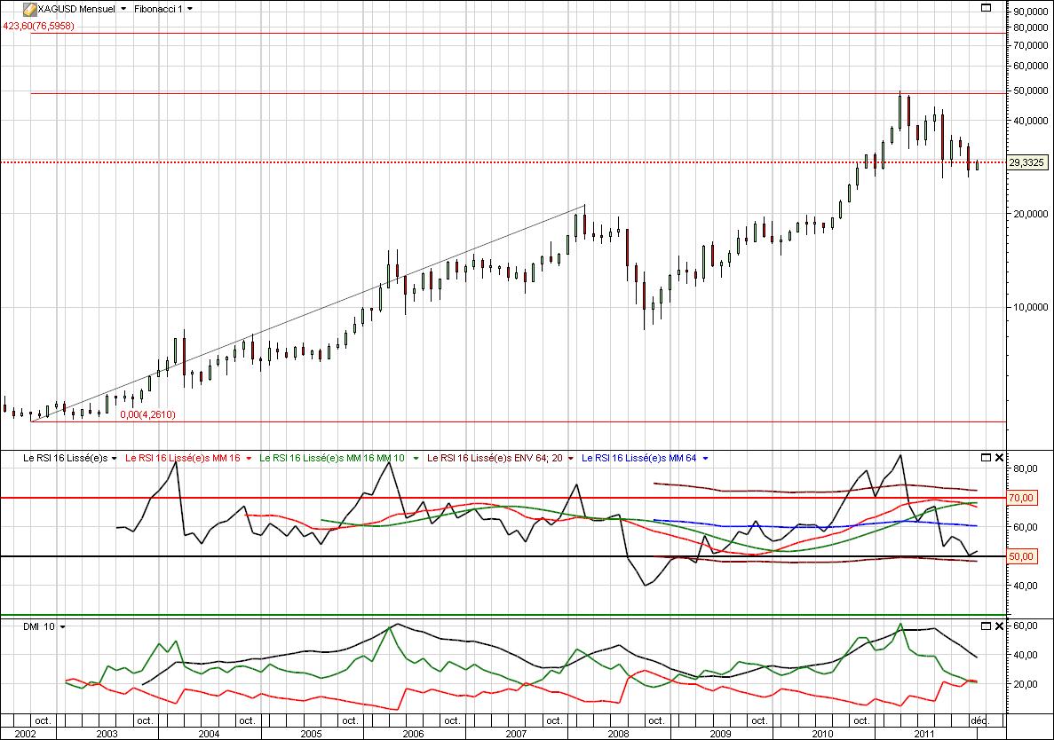 XAGUSD-2.jpg