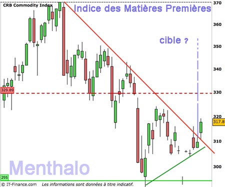 CRB-index.jpg