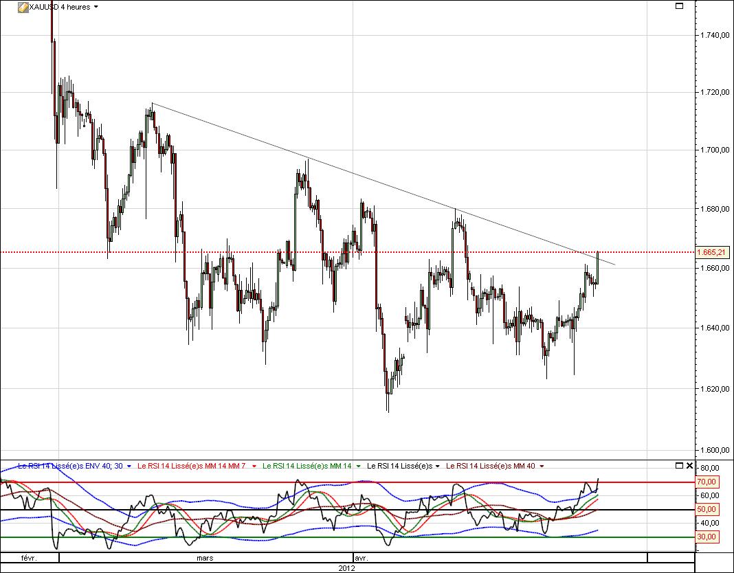XAUUSD.jpg