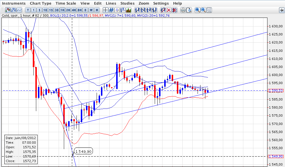 Capture d’écran 2012-06-12 à 12.21.54.png