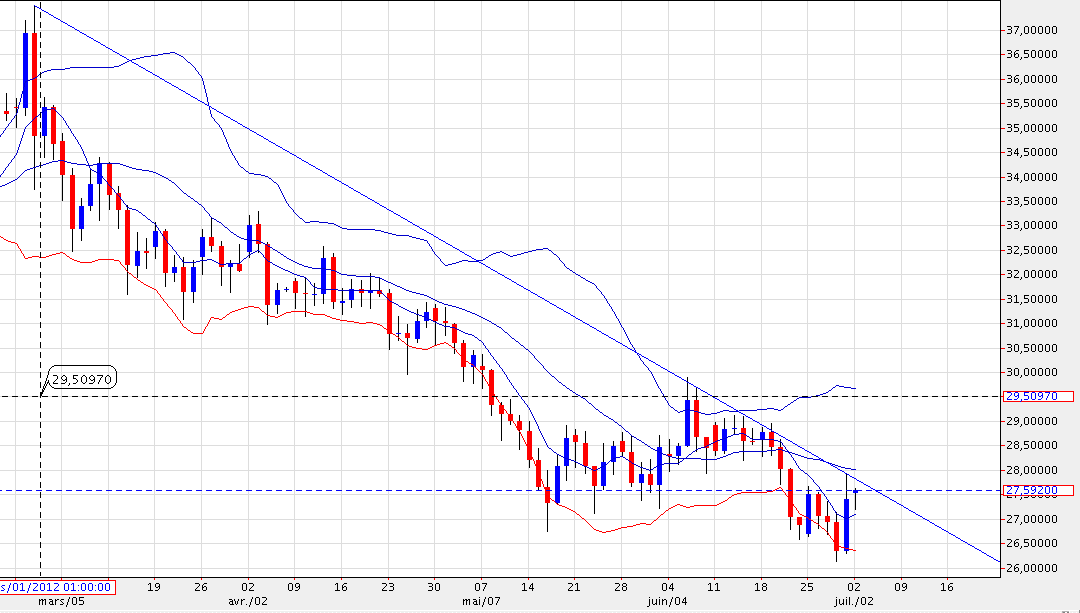Capture d’écran 2012-07-02 à 18.24.12.png