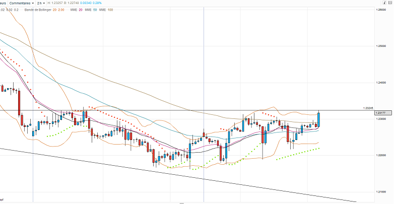 eurus 19 07 ut2h.png