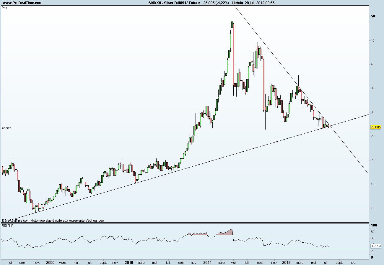 Silver Full0912 Future.png