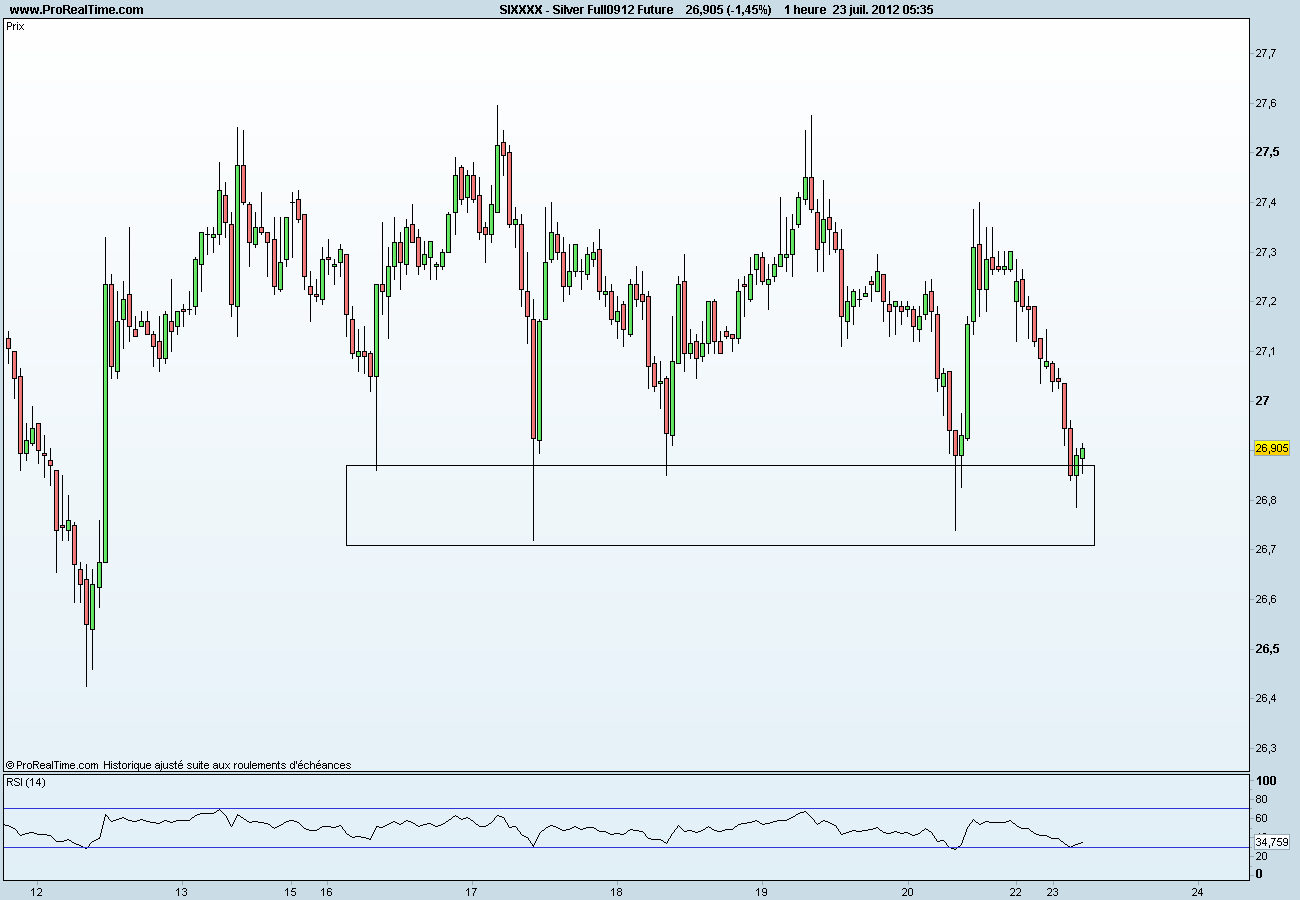 Silver Full0912 Future.png