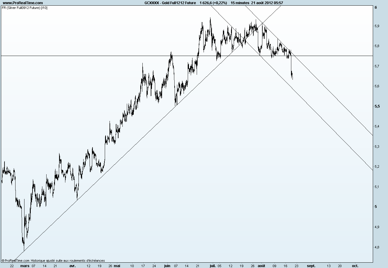 Gold Full1212 Future.png