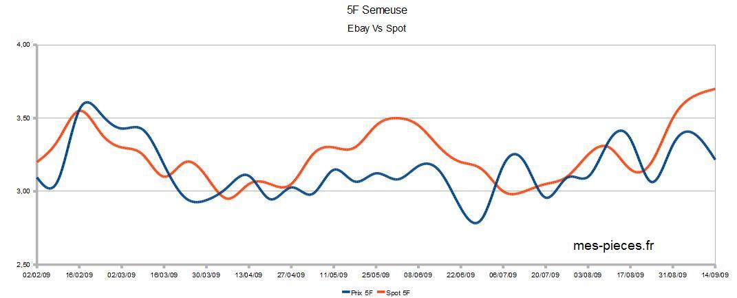 graph5F.jpg