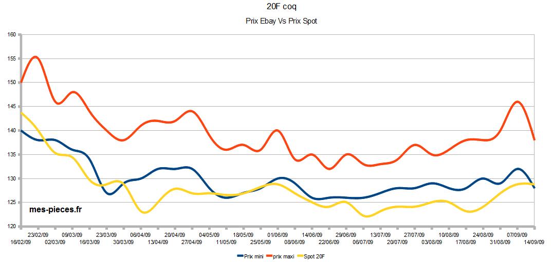 graph20F.jpg