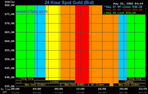 tn_Gold_Colors.png