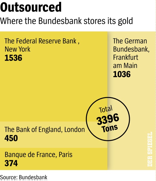 german gld.jpg