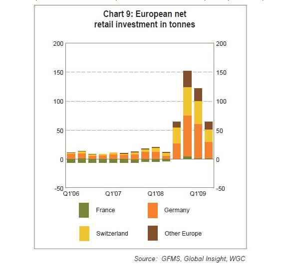 achat physique europe.jpg