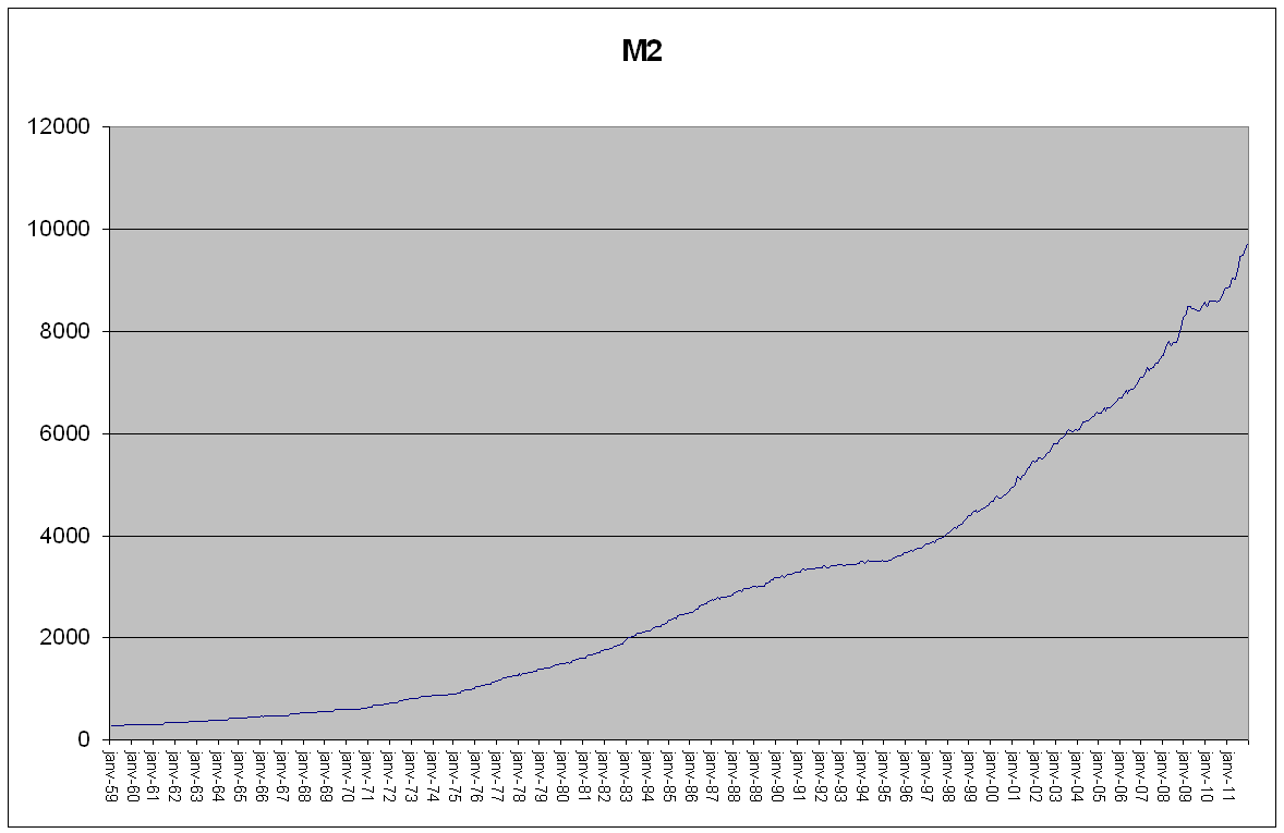 M2$.PNG