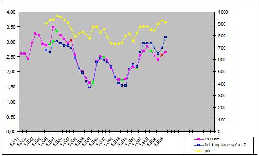 COT Gold co et Spec.jpg