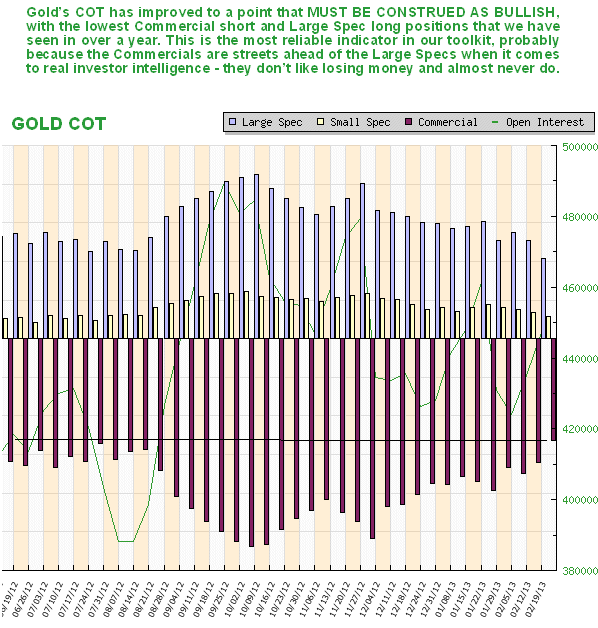 gold COT.png
