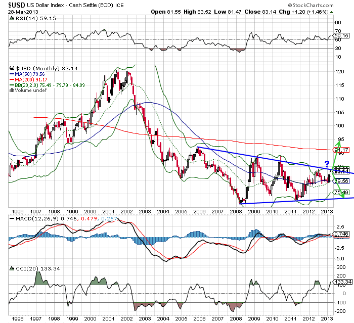 US dollar.png