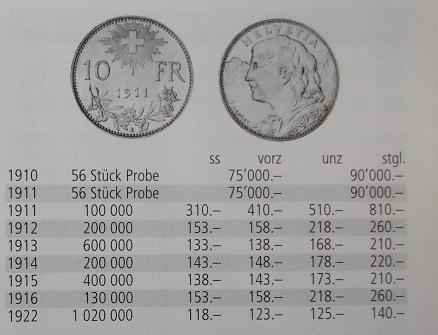 10CHF.jpg