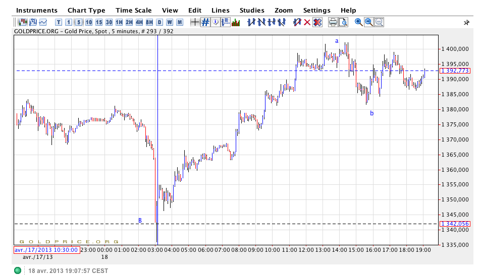Capture d’écran 2013-04-18 à 19.07.50.png