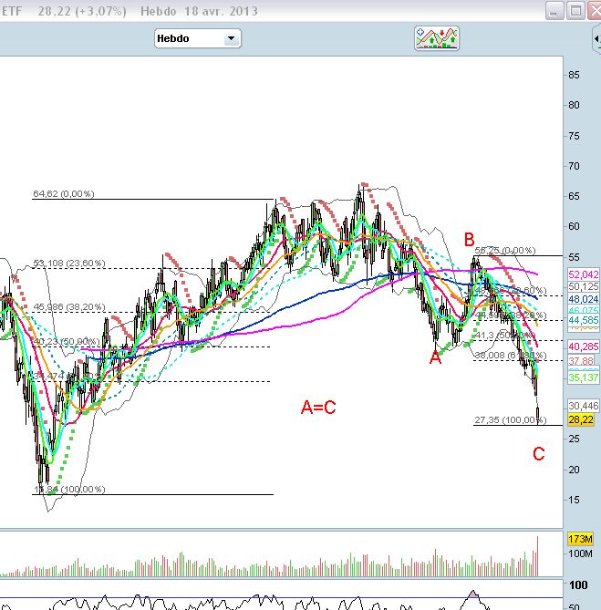 MARKET VECTOR GOLD.jpg