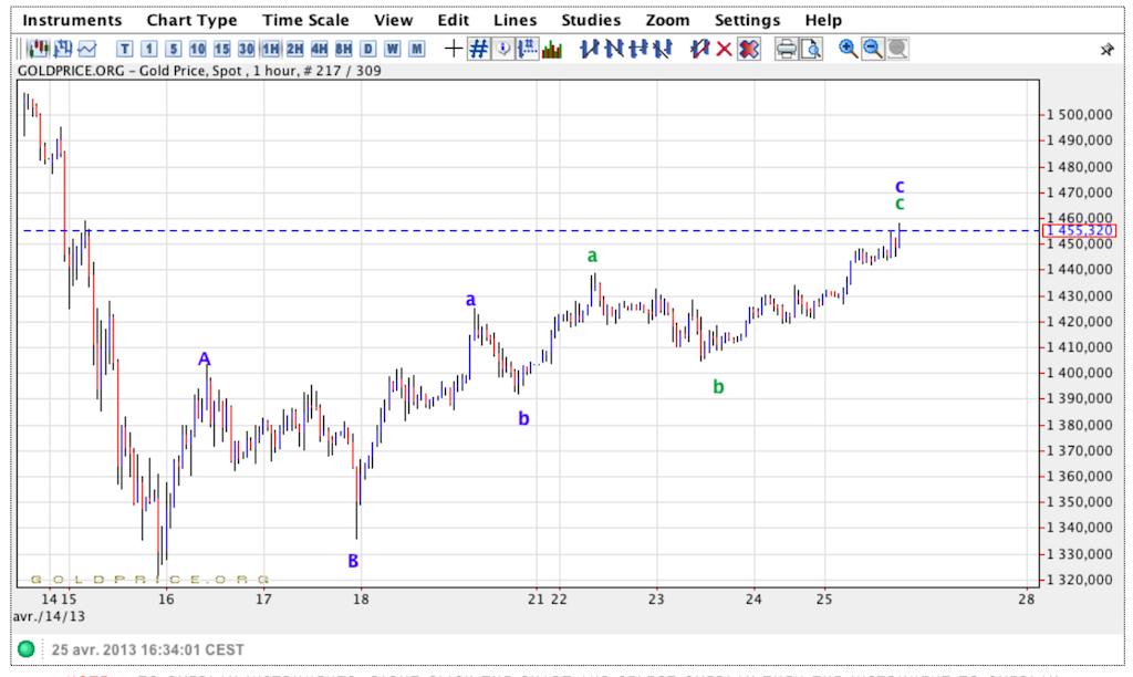 Capture d’écran 2013-04-25 à 16.33.57.png