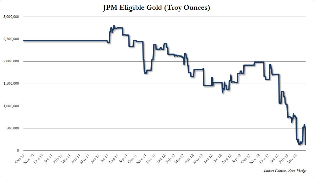 JPM Eligible.jpg