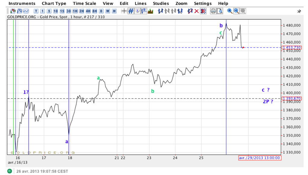 Capture d’écran 2013-04-26 à 19.07.55.png
