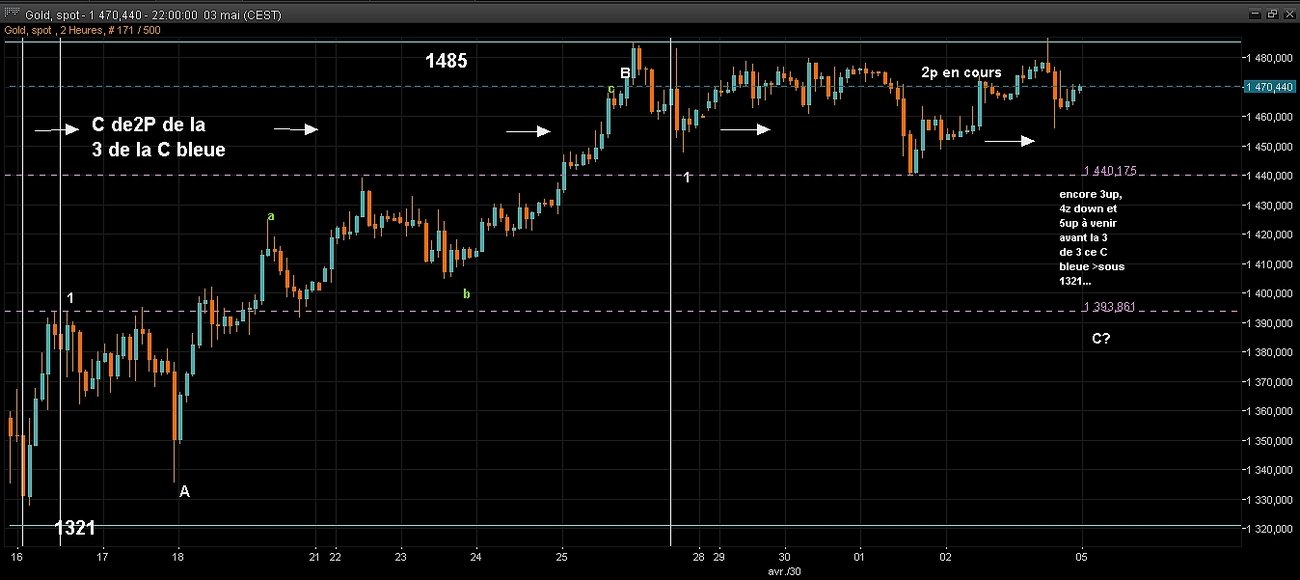 derniere C avant plongeon.jpg