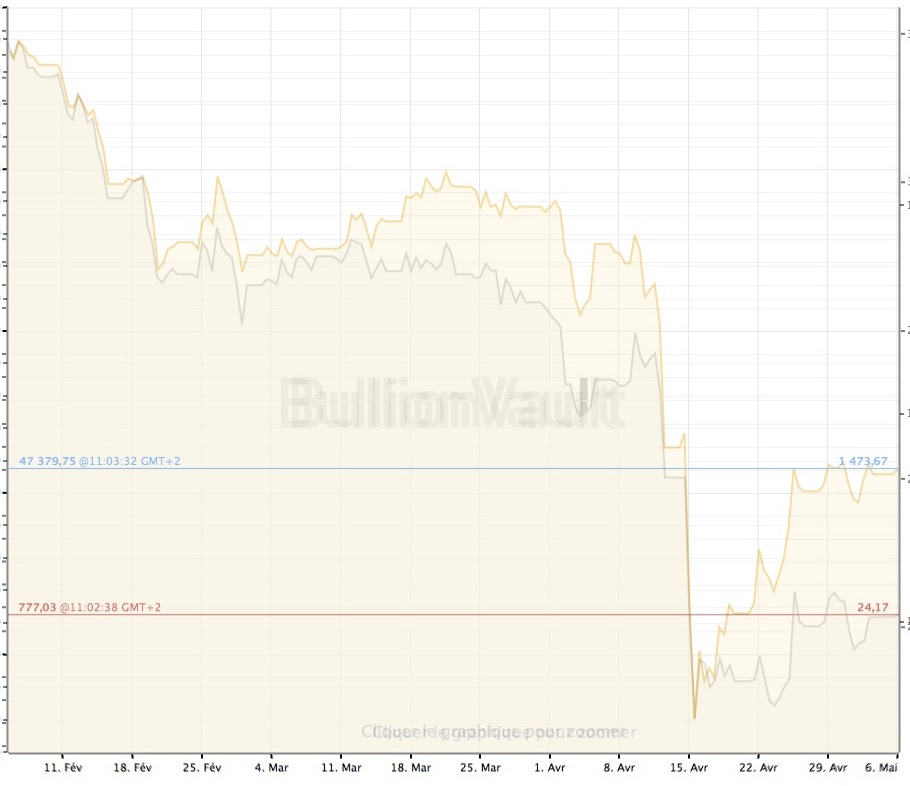 Capture d’écran 2013-05-06 à 11.06.30.jpg