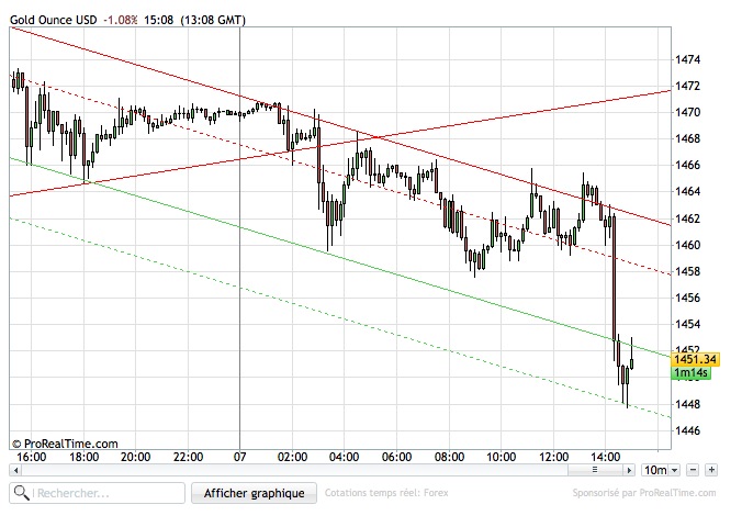 Capture d’écran 2013-05-07 à 15.08.40.jpg