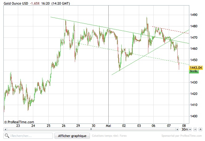 Capture d’écran 2013-05-07 à 16.20.47.jpg