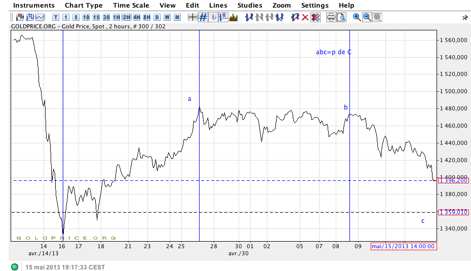 Capture d’écran 2013-05-15 à 19.17.29.png