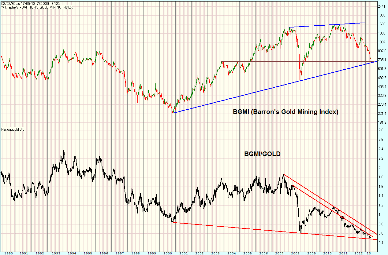 BGMI 1990 - Mi 2013.gif