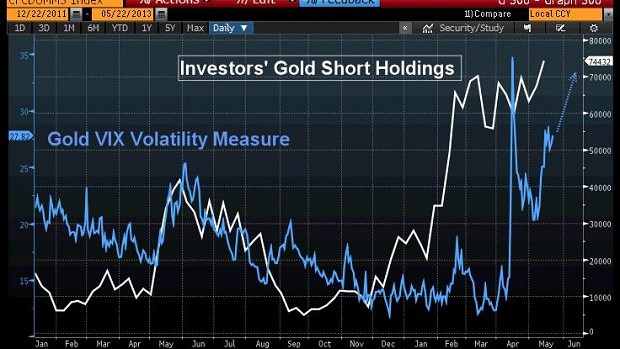 short gold.jpg