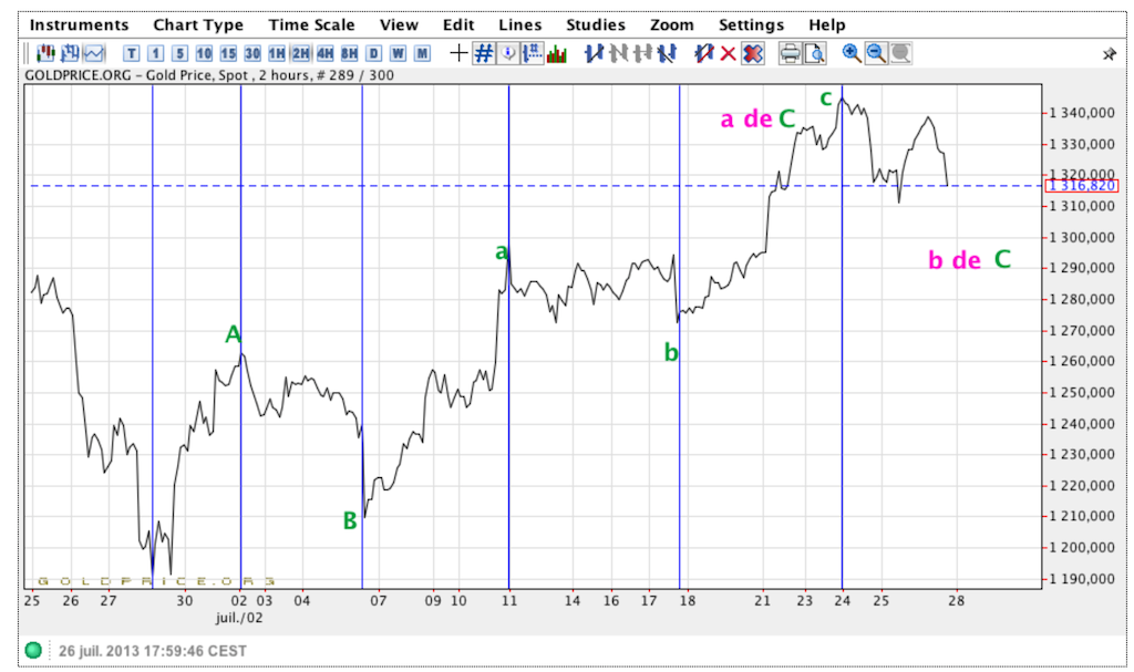 Capture d’écran 2013-07-26 à 17.59.34.png