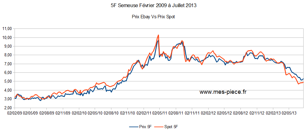 graph5f.png