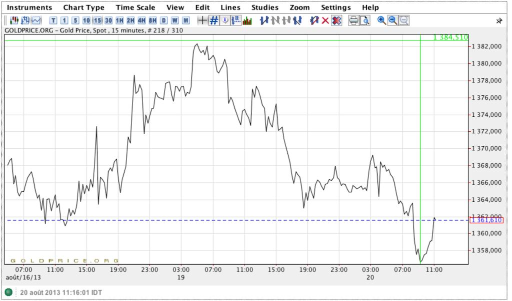 Capture d’écran 2013-08-20 à 11.15.55.png