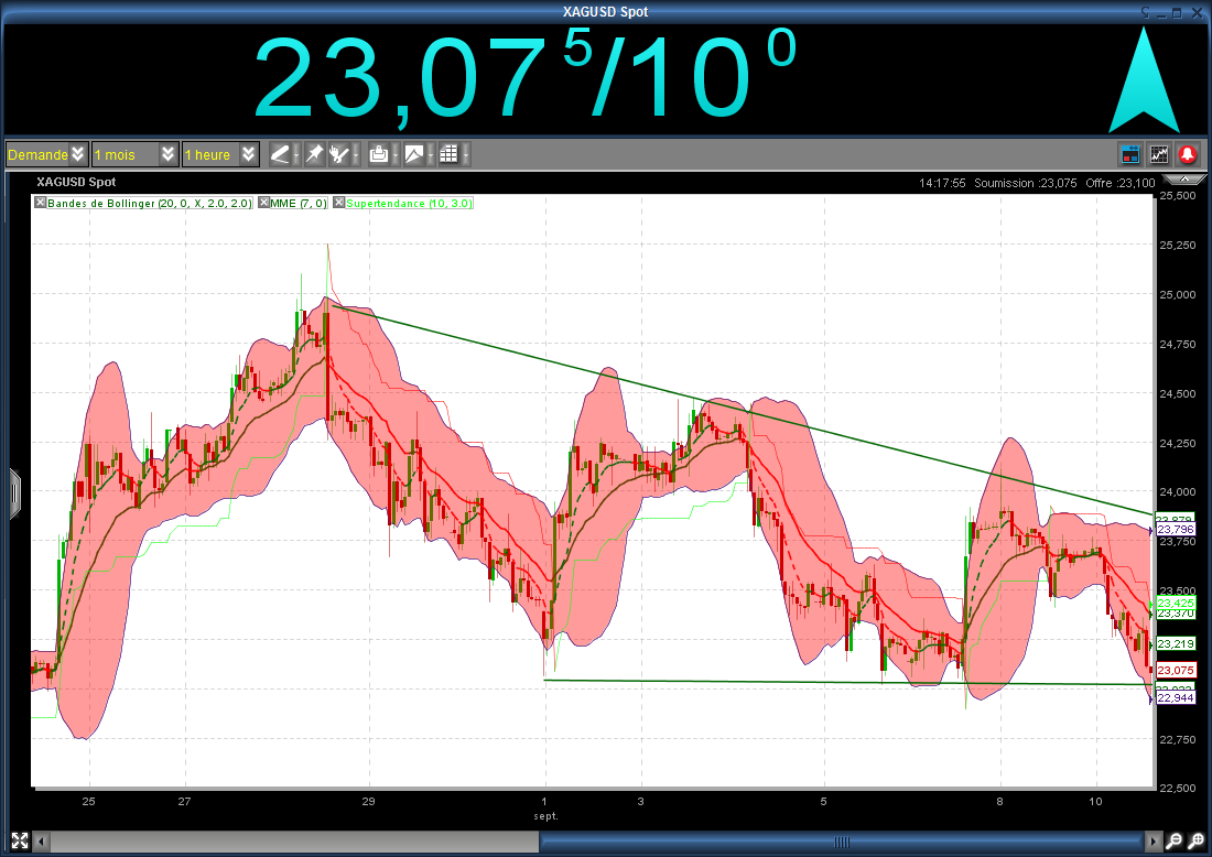 XAGUSD.png