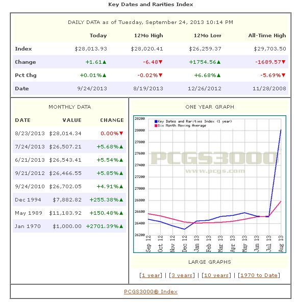 PCGS.jpg