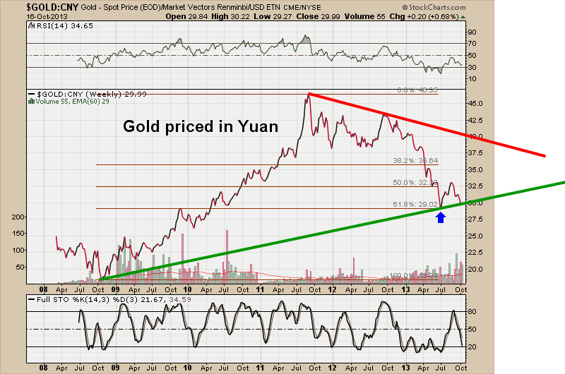 gold yuan.png