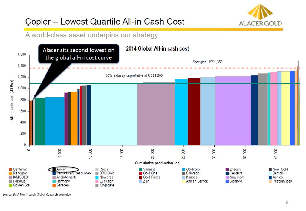 CompGold 2014.jpg