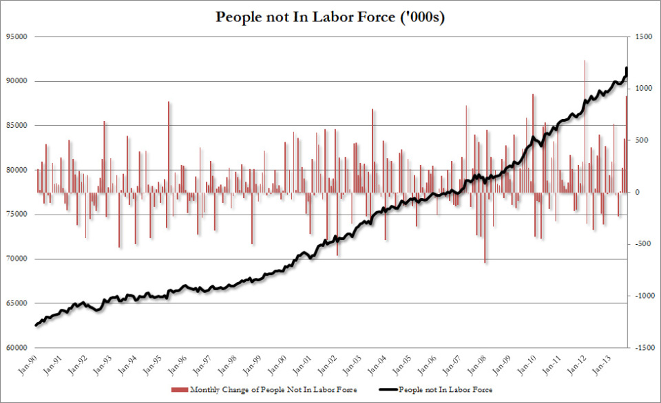 labor-force.jpg