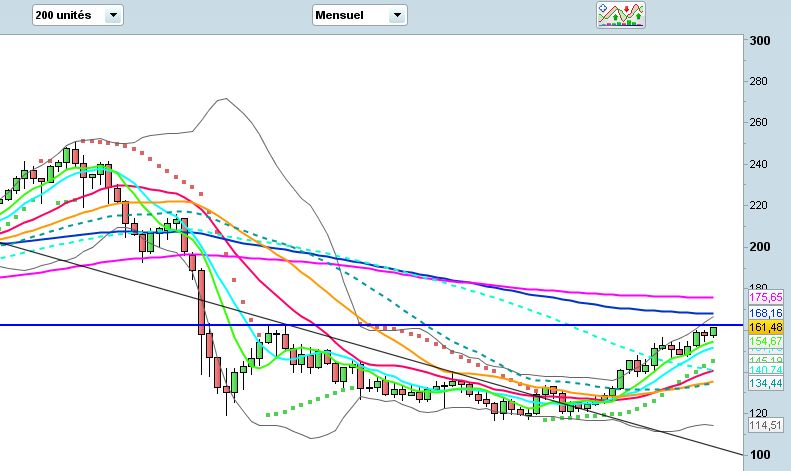 GBP JPY.jpg