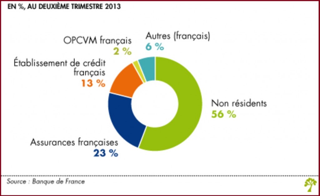 dette-publique-1024x626.jpg
